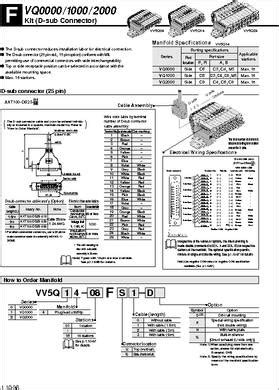 digchip cross reference|Digi.